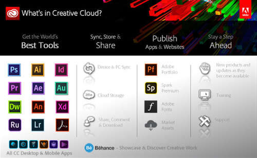 Adobe Creative Cloud - All Apps 2020 | 1 YEAR | GENUINE LICENSE KEY | LIMITED STOCK