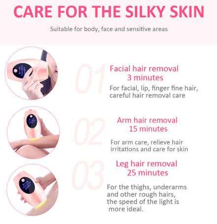 2019 Professional Permanent IPL Epilator - 600,000 flashes