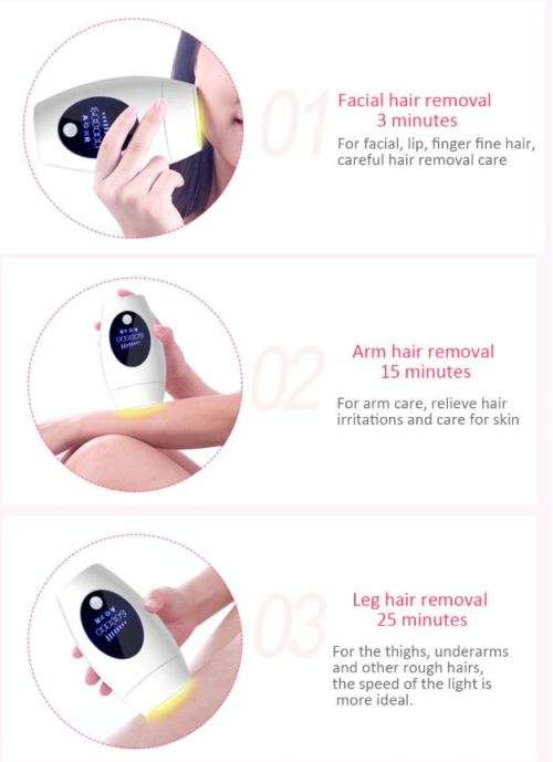 2019 Professional Permanent IPL Epilator - 600,000 flashes