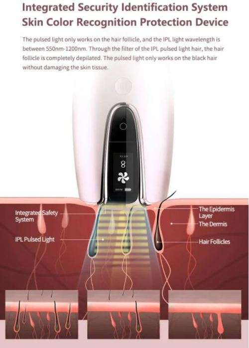 Permanent Painless Shaver Portable Epilator Laser Hair Removal Machine for Home use