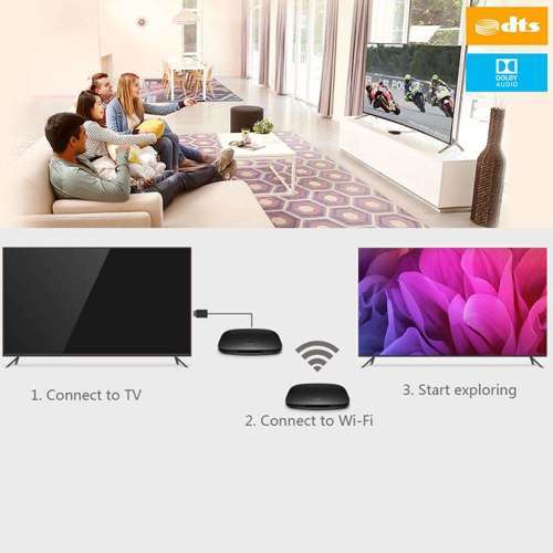 Xiaomi Mi Box 4c Amlogic Cortex-A53 Quad Core 1G+8G 2.4GHz 4K HDR TV Box Xiaomi Mi Box 4c