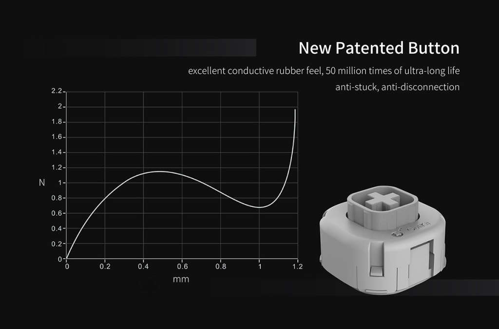 Gullikit KingKong2 Pro multi-platform Hall Effect Controller - Black