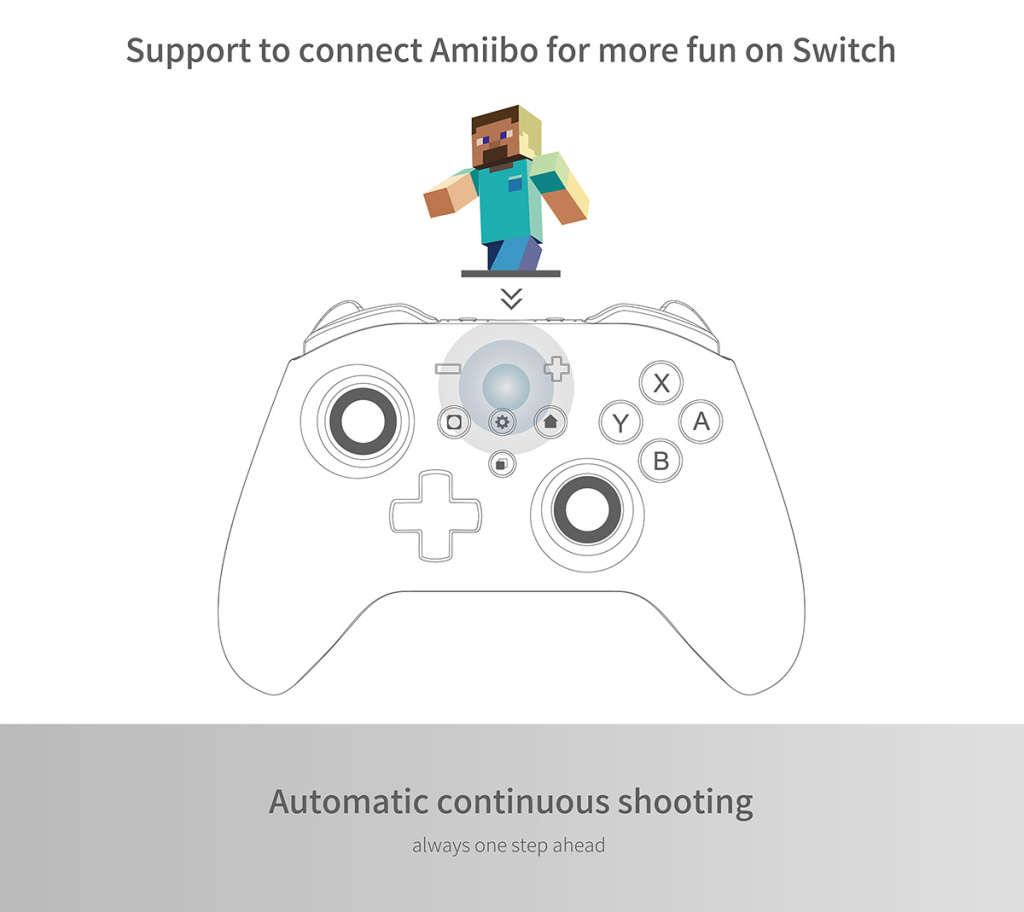 Gullikit KingKong2 Pro multi-platform Hall Effect Controller - Black