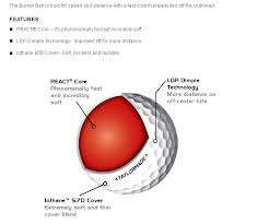 NEW Taylormade golf ball for FREE!