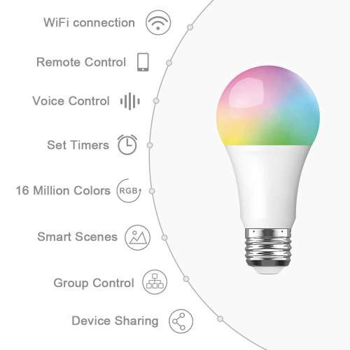 Screw in - Smart Life Dimmable Wifi LED 7W RGBW Light Bulb (2.4g only)