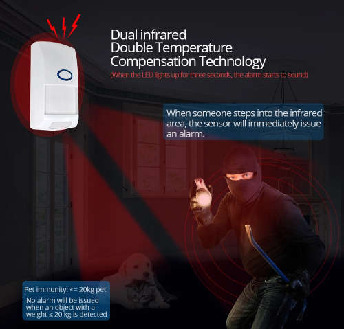 Wireless Sonoff PIR2 RF Motion Sensor - Battery Powered