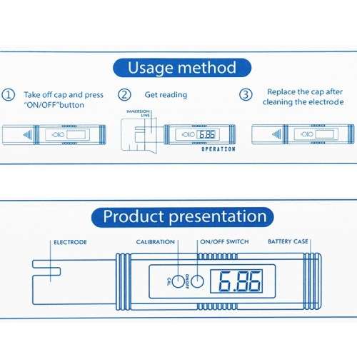 PH Testing Meter - Latest Upgraded with ATC - 3 Colors - Accuracy 0.01