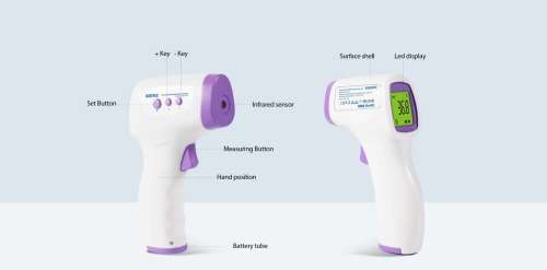 Digital Infrared Thermometer
