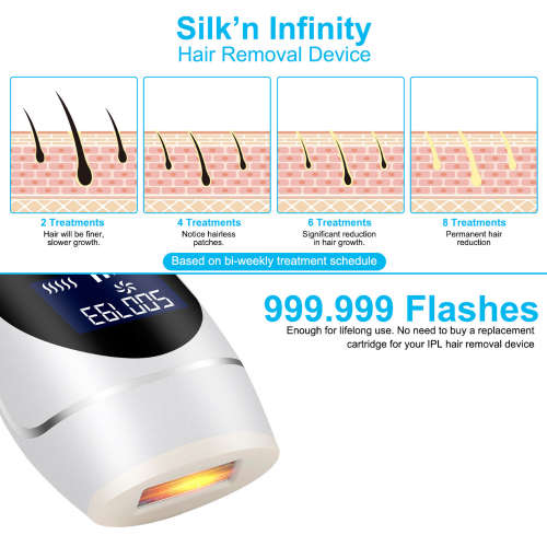 IPL Permanent Painless Laser Hair Remover Tool Epilator Body & Facial