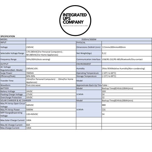3kW Hybrid UPS Solar Inverter (3500VA/3000W) Off-grid or Grid tied for Offices, Farms or Homes