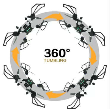 W606-2 Middle-Sized Alloy Quadcopter 2.4G Remote Control Flying Drone With HD Camera