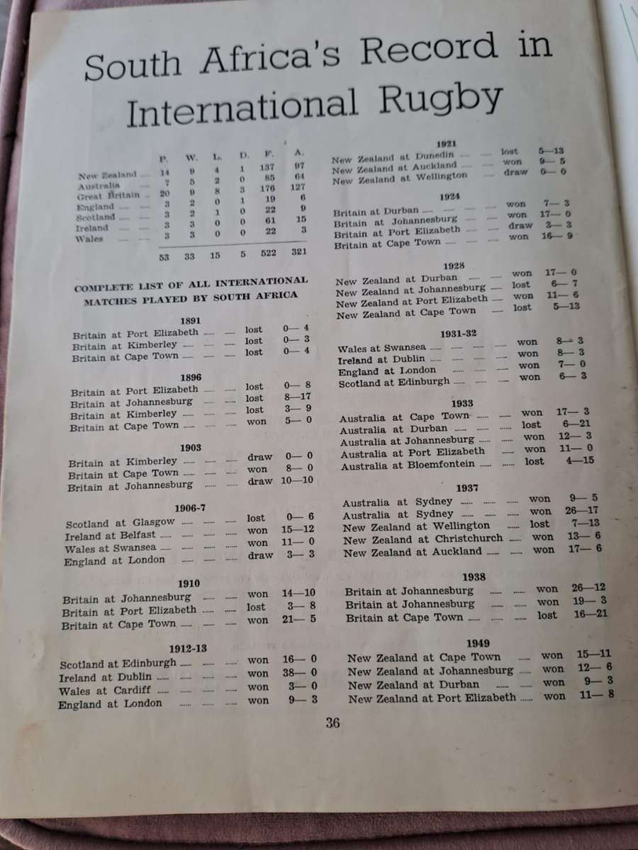 SA vs Australia, Souvenir Program Rugby Test 22 August 1953, 36 pages