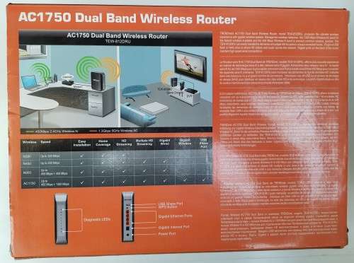 TRNDNET AC1750 Dual Band Wireless Router