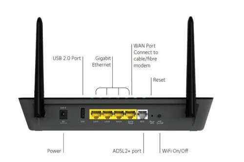 D6000  AC750 WiFi Modem Router - 802.11ac Dual Band Gigabit
