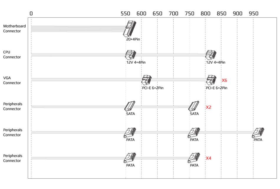 MASSIVE 1600Watt Aerocool Goldminer Mining PSU!! AMAZING