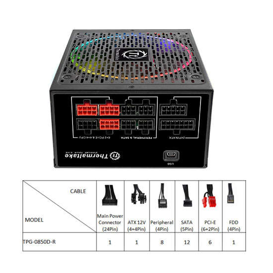 Thermaltake RGB 850Watt Monster Gaming PSU!! FULL MODULAR!! BRAND NEW!!
