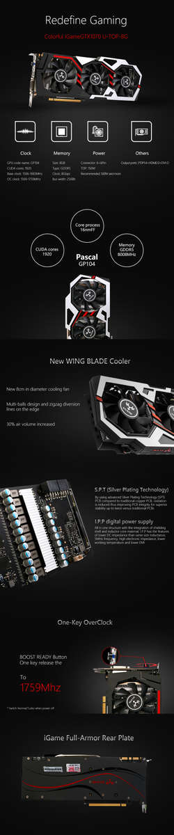 MASSIVE!!! ColorFul GTX1070 ti 8GB Monster!! Original Packaging