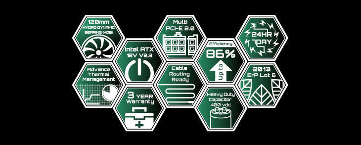 Bitfenix 600Watt 85% Gaming Power Supply!! LIKE NEW + Sleeved Blue Cabling