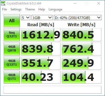 **WOW** DELL E7480 7th Gen VPro i5 Laptop, 256GB m.2 SSD, 8GB DDR4 Mem, Backlit Keyboard, 4G + LTE!