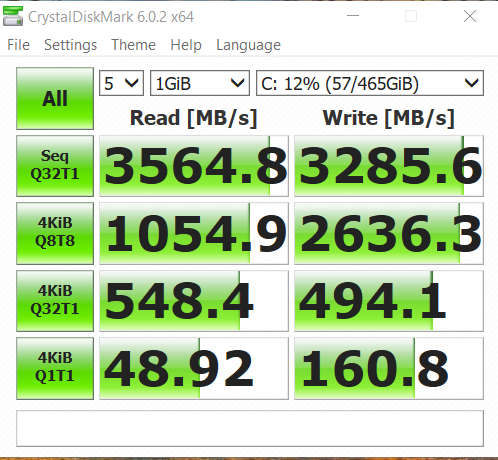 **MASSIVE** DELL E5580 7th Gen VPro i7 Laptop, 512GB m.2 SSD , 16GB DDR4, Backlit Keyboard!!