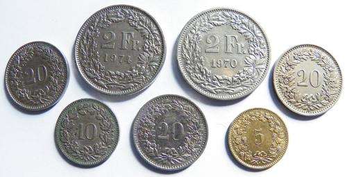 Switzerland 7 Mixed Coins