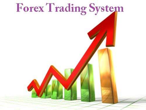Easy Investment with Forex