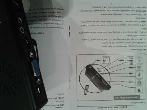 RCA to VGA converter - TV BOX