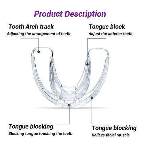 Teeth Grinding - 3 Stage Bruxism TMJ Plate