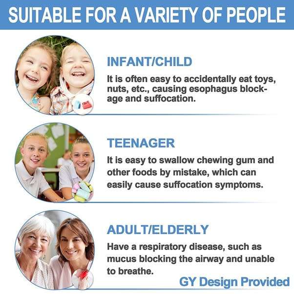 NikaTec Anti-Choking Device