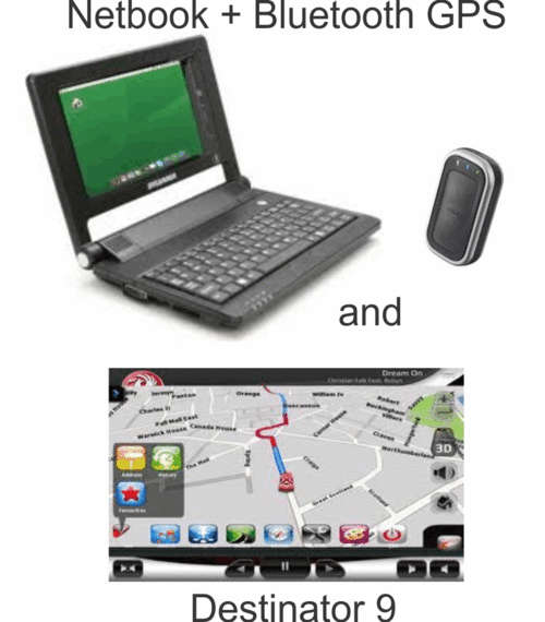 Netbook + GPS