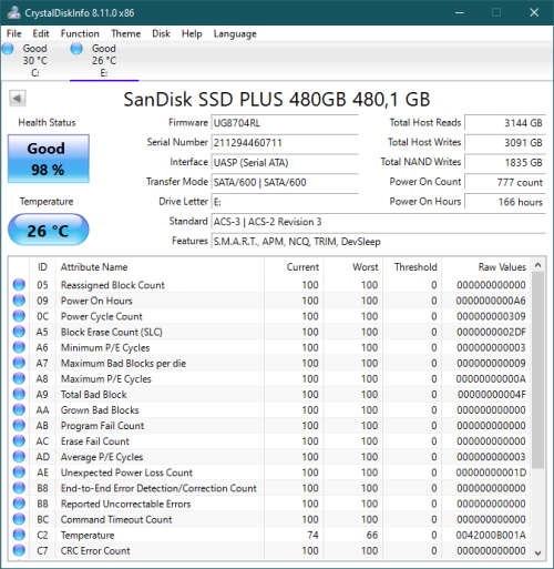 SanDisk SSD PLUS 2.5 SATA SSD 480GB Solid State Drive
