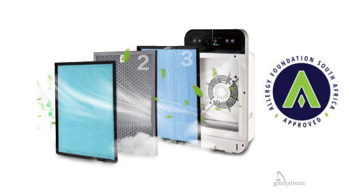 GMC  Air Purifier  GMC280AP - DEMO Model