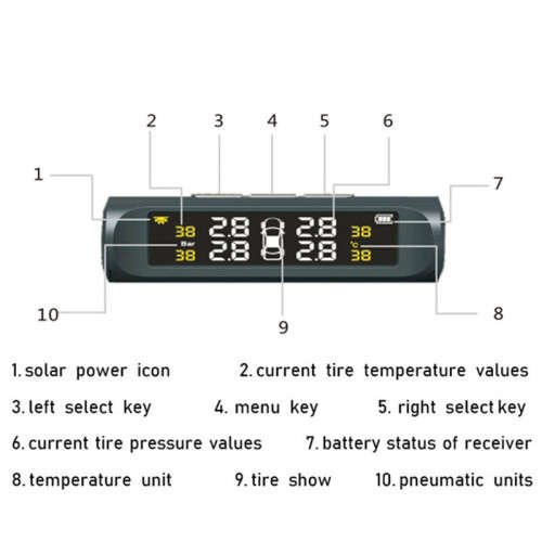 Solar-Powered Tire Pressure Monitoring System With 4 External Sensor Displays, Suitable For Cars