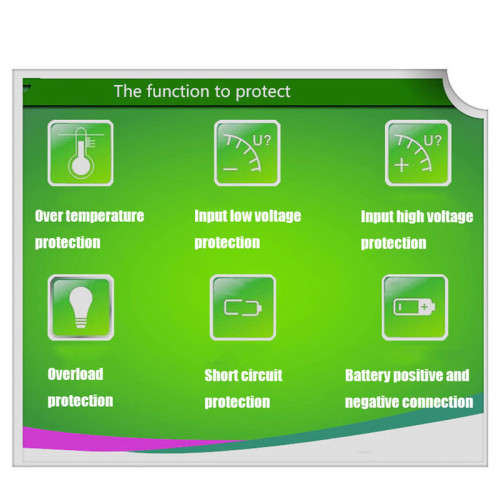 2000W Inverter Car Battery Converter with USB Mobile Phone Charging Port