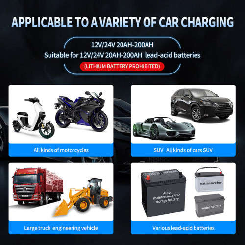 Car Battery Charger 12V and 24V Fully Automatic Smart Battery Maintenance Lead Acid Battery