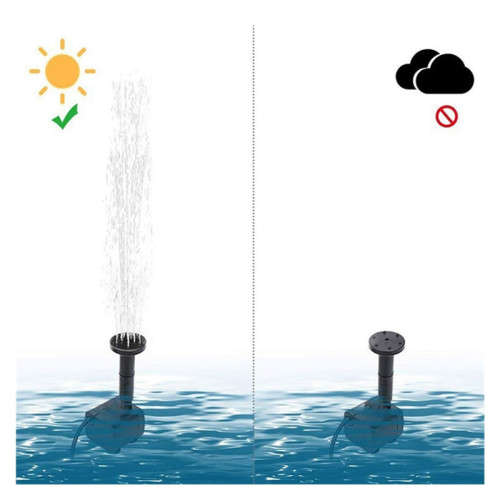 Floating Solar Fountain Pump Suitable For Bird Bath, Small Pond, Aquarium And Garden Decoration