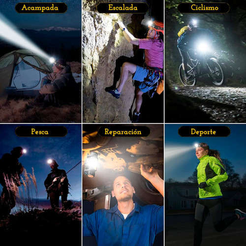 USB Rechargeable LED Headlight, Waterproof Portable Spotlight, Outdoor Or, Fishing, Patrol