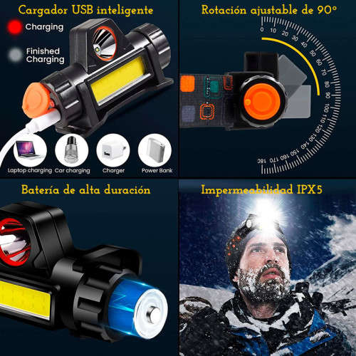 USB Rechargeable LED Headlight, Waterproof Portable Spotlight, Outdoor Or, Fishing, Patrol