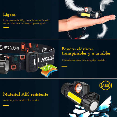 USB Rechargeable LED Headlight, Waterproof Portable Spotlight, Outdoor Or, Fishing, Patrol