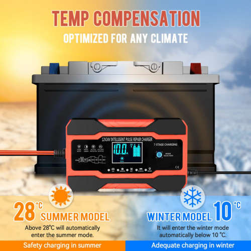 Battery Charger 10R 12V And 24V Fully Automatic Smart Car Battery Charger, Battery Maintainer