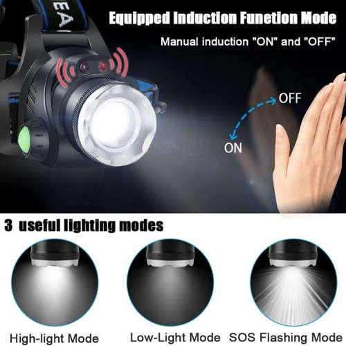 LED Waterproof Rechargeable Headlamp Outdoor Night Fishing Patrol Camping