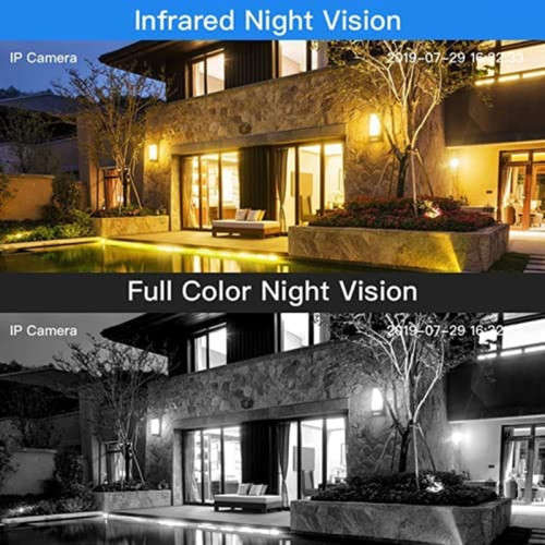 WiFi Surveillance Camera Two-Way Audio Motion Detection Best Night Vision Waterproof Voice Alert