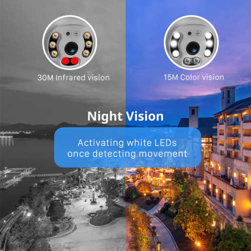 WiFi Surveillance Camera Two-Way Audio Motion Detection Best Night Vision Waterproof Voice Alert