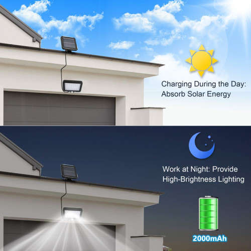 LED Smart Wall Light Waterproof Motion Sensor Solar Powered Ideal for Garden or Path Lights