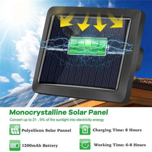 LED Solar Wall Light with Motion Sensing Waterproof Suitable for Street Garden Decorative Lighting