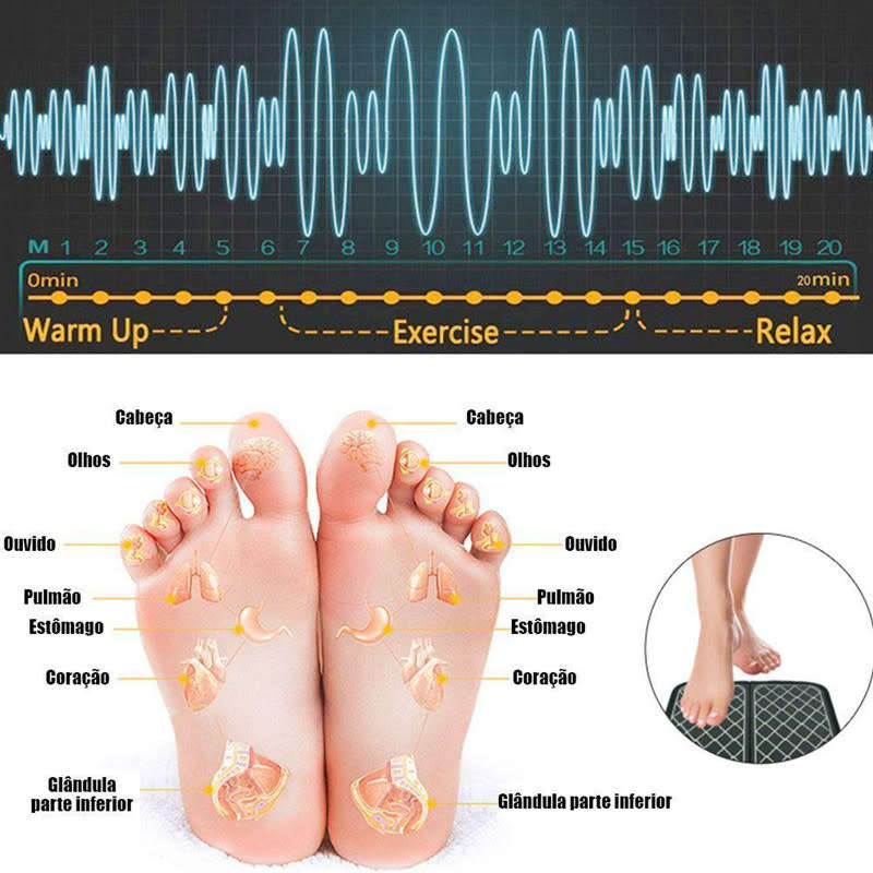 Electric Foot Massage Folding Portable Leg Physiotherapy Relaxation Electric Massage Mat