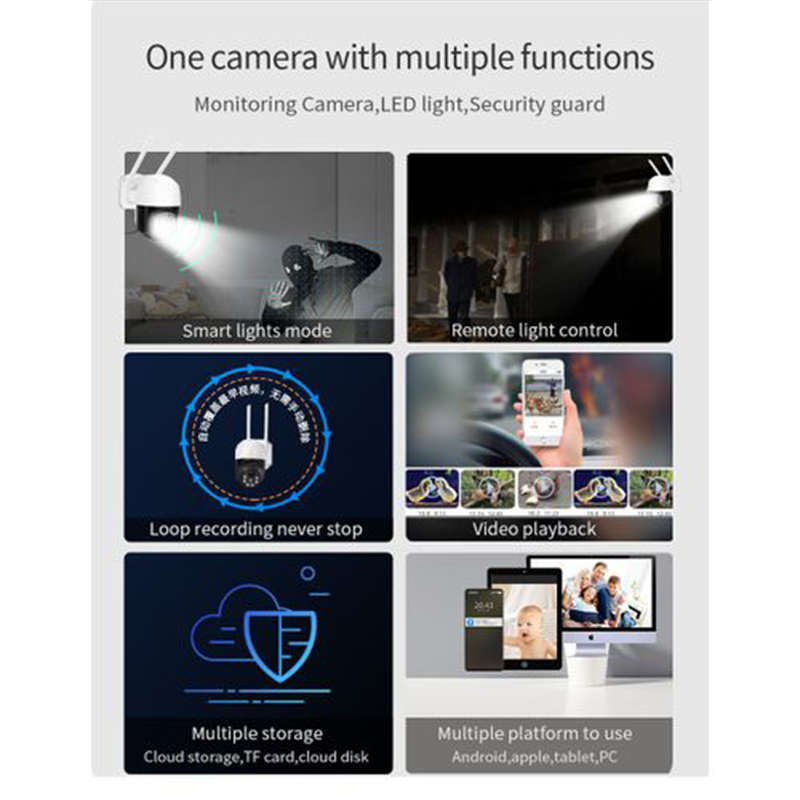 Solar Security Camera Night Vision Built-in Battery Smart Monitoring