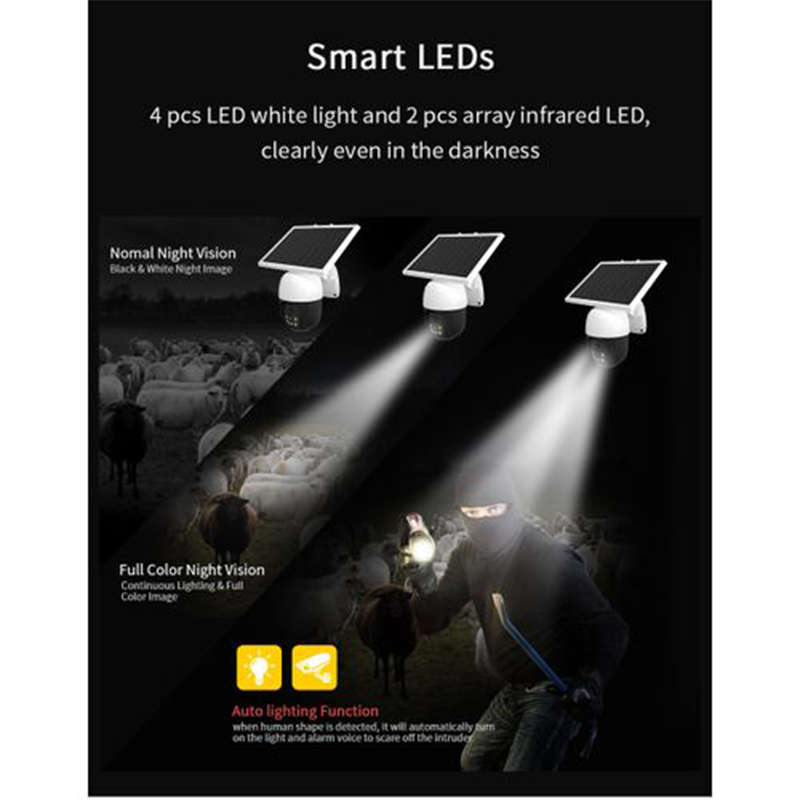 Solar Security Camera Night Vision Built-in Battery Smart Monitoring