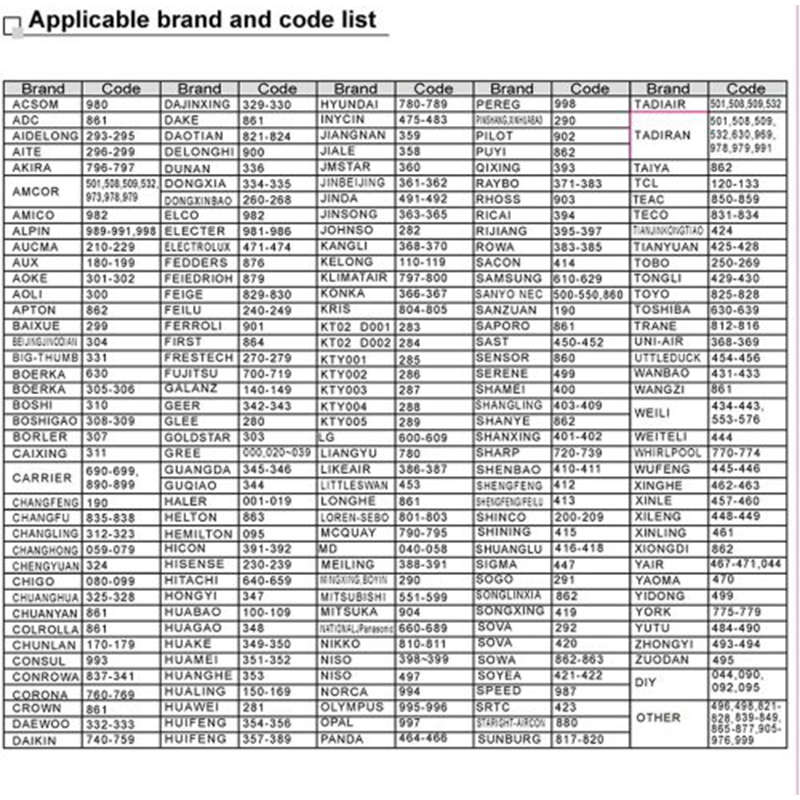 Portable Smart Air Conditioner Remote Control Universal For Most Low Power Air Conditioner Remotes