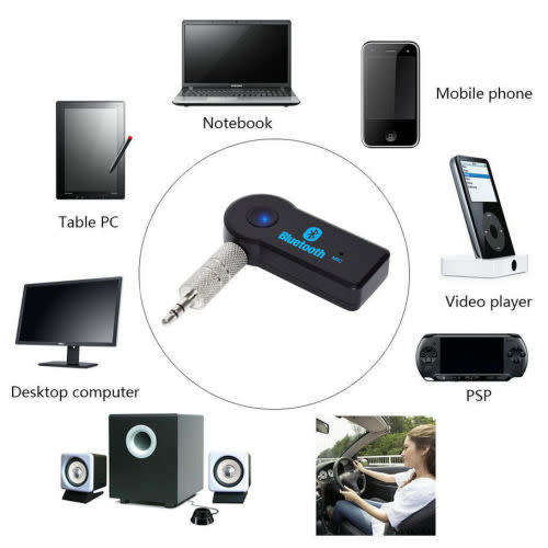 Wireless Bluetooth Adapter 3.5mm Auxiliary Audio Music Receiver Stereo Car Microphone